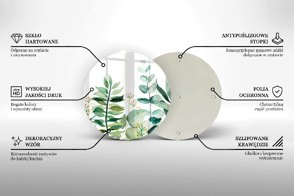 Glas Ceranfeldabdeckung Spritzschutz Illustration der Pflanzenblätter