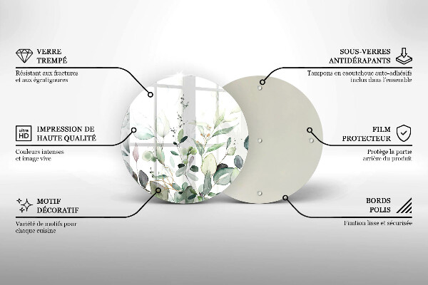 Glas Ceranfeldabdeckung Spritzschutz Aquarellpflanzen