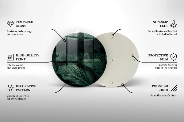 Glas Ceranfeldabdeckung Spritzschutz Dunkle Blätter