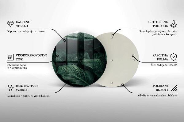 Glas Ceranfeldabdeckung Spritzschutz Dunkle Blätter