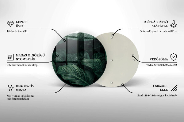 Glas Ceranfeldabdeckung Spritzschutz Dunkle Blätter