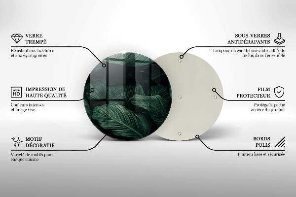 Glas Ceranfeldabdeckung Spritzschutz Dunkle Blätter