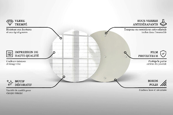 Glas Ceranfeldabdeckung Spritzschutz Moderne helle Tafeln