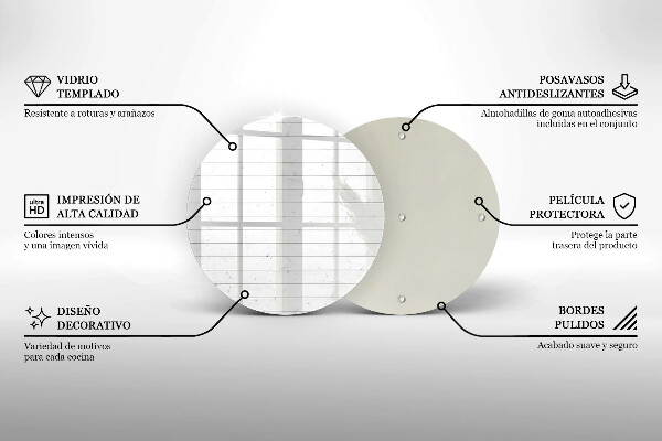 Glas Ceranfeldabdeckung Spritzschutz Moderne helle Tafeln