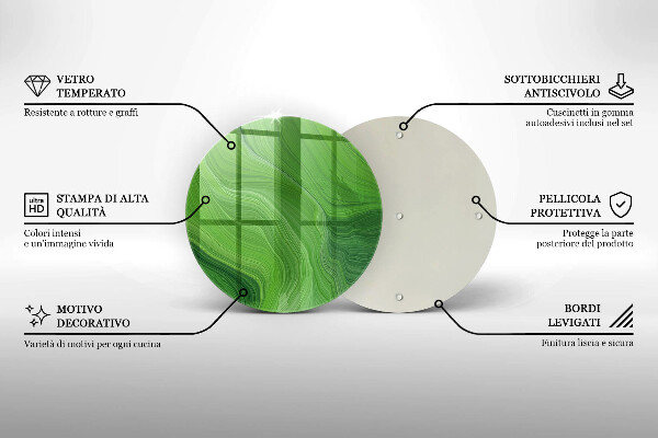 Glas Ceranfeldabdeckung Spritzschutz Abstrakte Textur