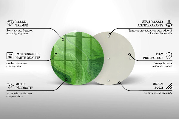 Glas Ceranfeldabdeckung Spritzschutz Abstrakte Textur