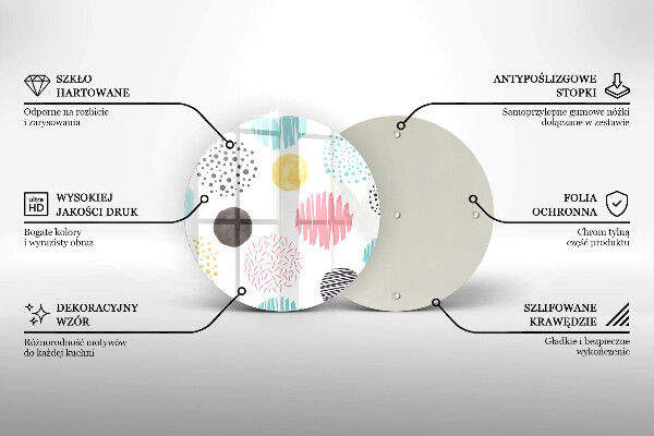 Glas Ceranfeldabdeckung Spritzschutz Bemalte Formen