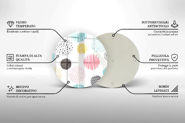 Glas Ceranfeldabdeckung Spritzschutz Bemalte Formen