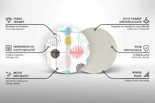 Glas Ceranfeldabdeckung Spritzschutz Bemalte Formen