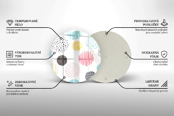 Glas Ceranfeldabdeckung Spritzschutz Bemalte Formen