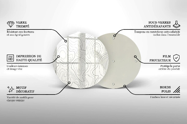 Glas Ceranfeldabdeckung Spritzschutz Linienkunstdesign