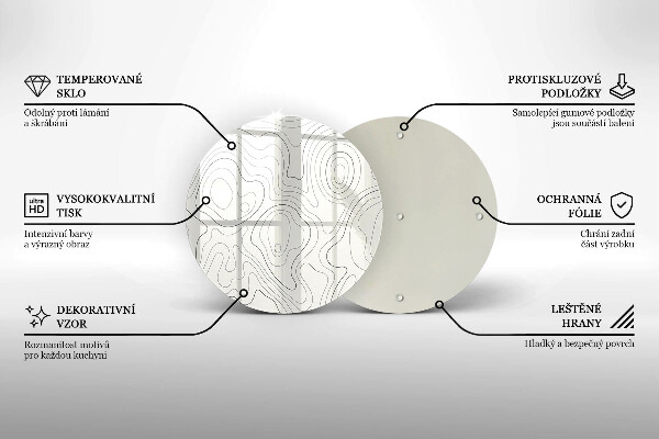 Glas Ceranfeldabdeckung Spritzschutz Linienkunstdesign