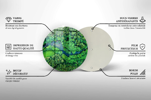 Glas Ceranfeldabdeckung Spritzschutz Wald und Fluss aus der Vogelperspektive