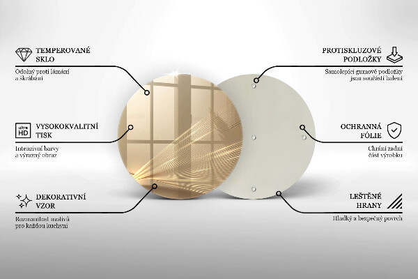 Glas Ceranfeldabdeckung Spritzschutz Moderne Abstraktion