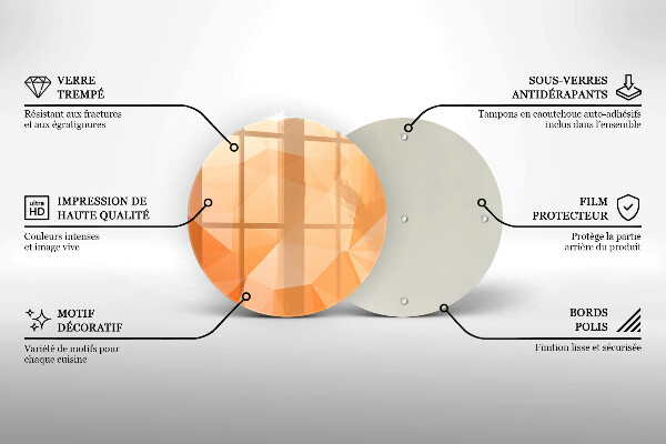 Glas Ceranfeldabdeckung Spritzschutz Geometrischer Hintergrund