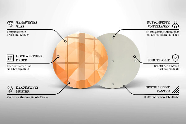 Glas Ceranfeldabdeckung Spritzschutz Geometrischer Hintergrund
