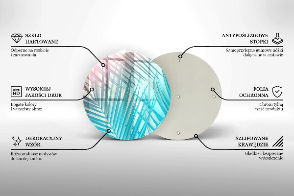 Glas Ceranfeldabdeckung Spritzschutz Pastellblätter