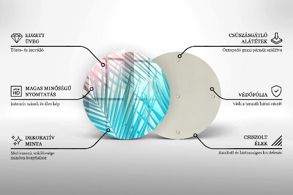 Glas Ceranfeldabdeckung Spritzschutz Pastellblätter