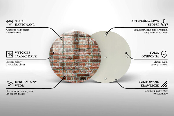 Glas Ceranfeldabdeckung Spritzschutz Alte Backsteinmauer