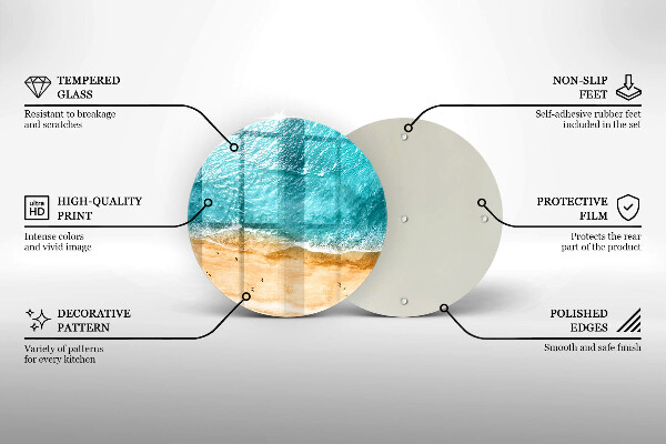 Glas Ceranfeldabdeckung Spritzschutz Strandufer und Meer
