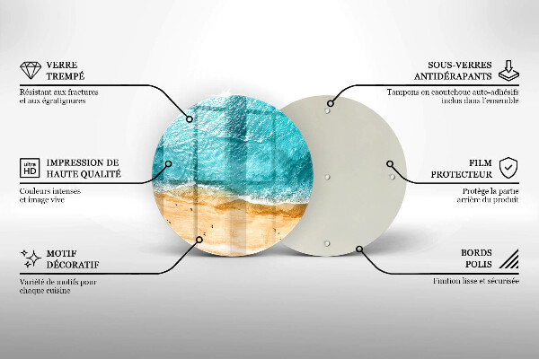 Glas Ceranfeldabdeckung Spritzschutz Strandufer und Meer