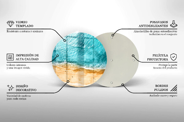 Glas Ceranfeldabdeckung Spritzschutz Strandufer und Meer