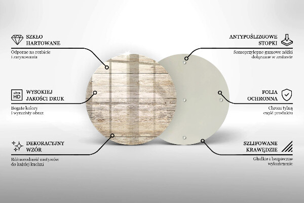 Glas Ceranfeldabdeckung Spritzschutz Holzbretter