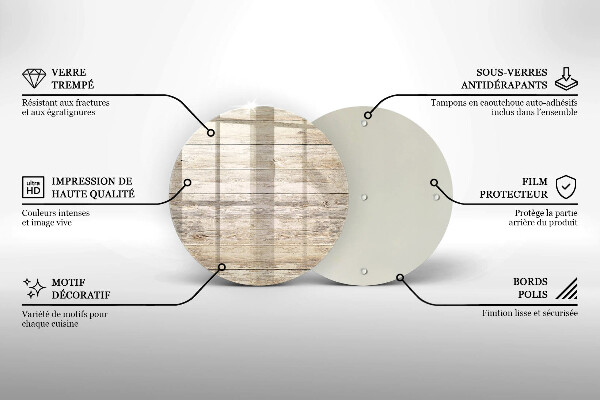 Glas Ceranfeldabdeckung Spritzschutz Holzbretter