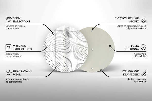 Glas Ceranfeldabdeckung Spritzschutz Modernes Linienmuster