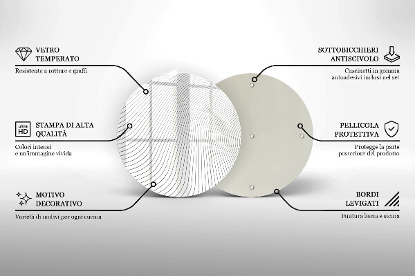 Glas Ceranfeldabdeckung Spritzschutz Modernes Linienmuster