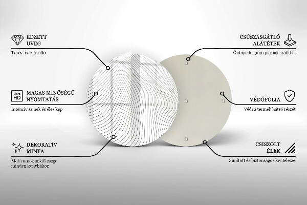 Glas Ceranfeldabdeckung Spritzschutz Modernes Linienmuster
