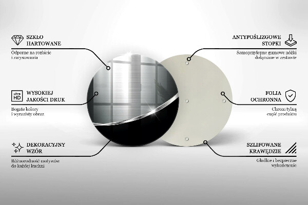 Glas Ceranfeldabdeckung Spritzschutz Abstraktion mit Metall