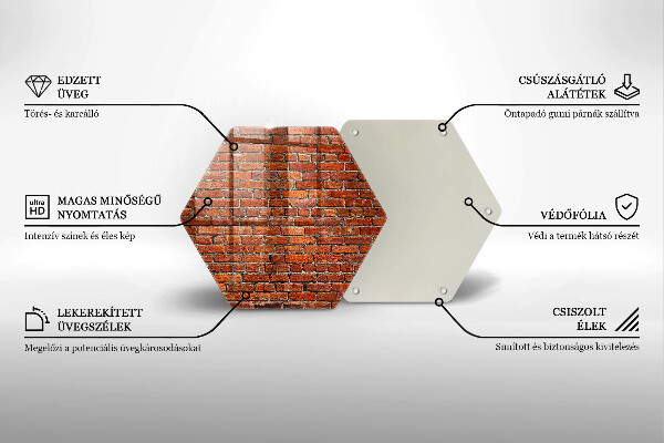 Glas Herdabdeckplatte Wand aus Backsteinmauer