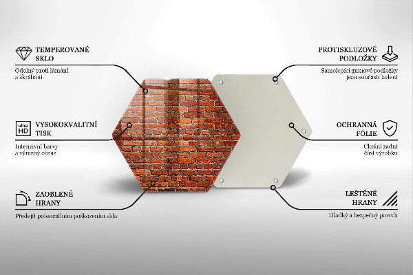 Glas Herdabdeckplatte Wand aus Backsteinmauer