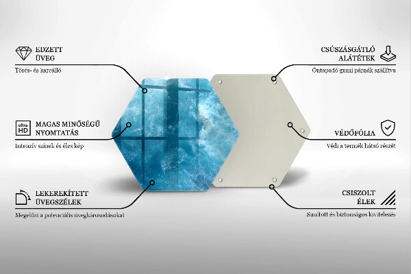 Glas Herdabdeckplatte Blaues Wasser