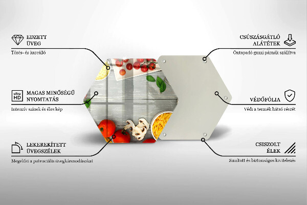 Glas Herdabdeckplatte Küchenessen