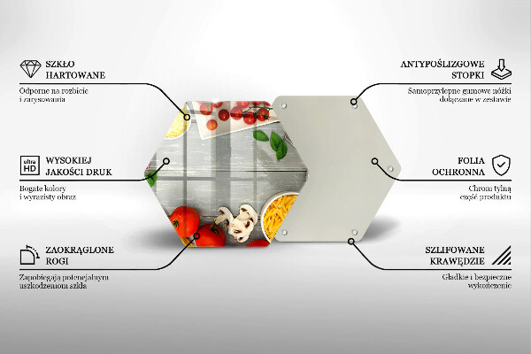 Glas Herdabdeckplatte Küchenessen