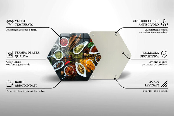 Glas Herdabdeckplatte Küchengewürze