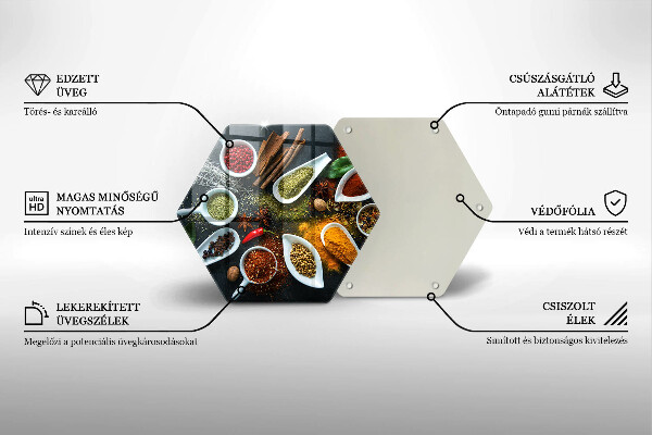 Glas Herdabdeckplatte Küchengewürze