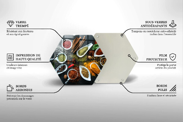 Glas Herdabdeckplatte Küchengewürze