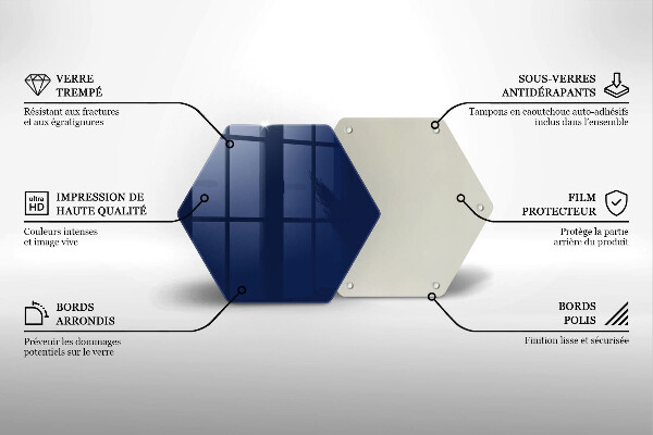 Glas Ceranfeldabdeckung Spritzschutz Blaue Farbe