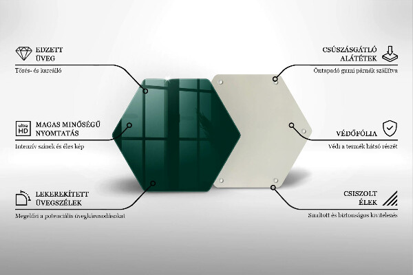 Glas Ceranfeldabdeckung Spritzschutz Grüne Farbe