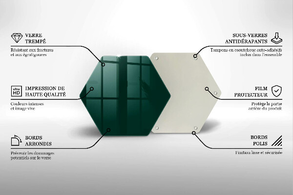 Glas Ceranfeldabdeckung Spritzschutz Grüne Farbe