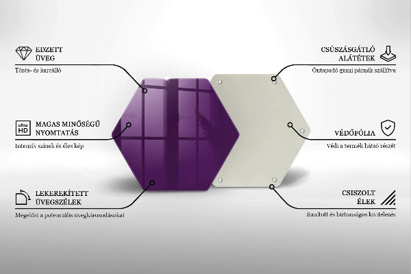 Glas Ceranfeldabdeckung Spritzschutz Violette Farbe