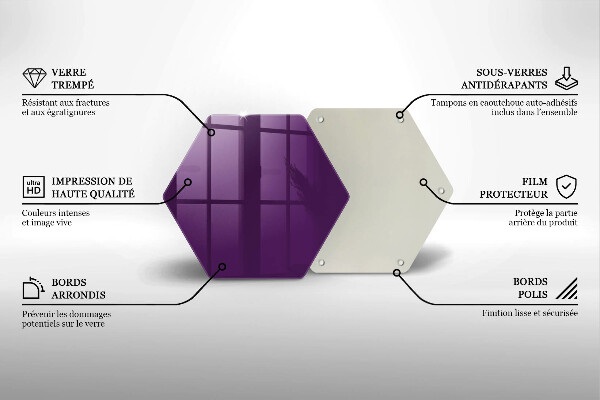 Glas Ceranfeldabdeckung Spritzschutz Violette Farbe