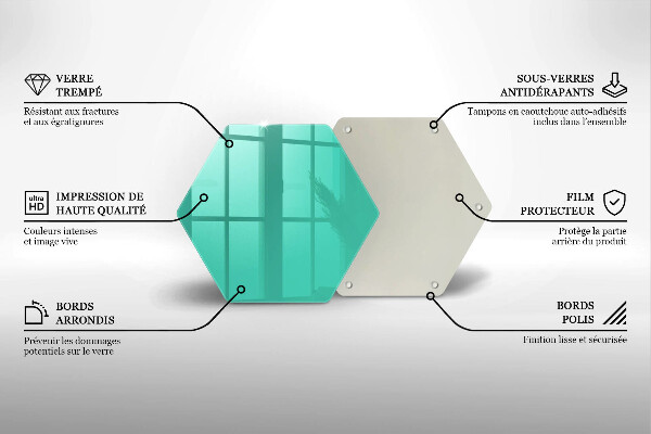 Glas Ceranfeldabdeckung Spritzschutz Grüne Farbe