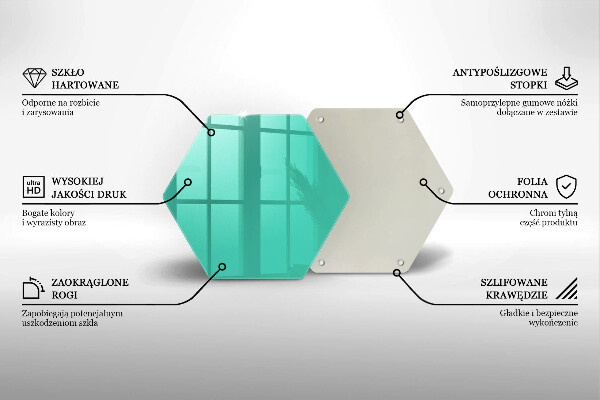 Glas Ceranfeldabdeckung Spritzschutz Grüne Farbe