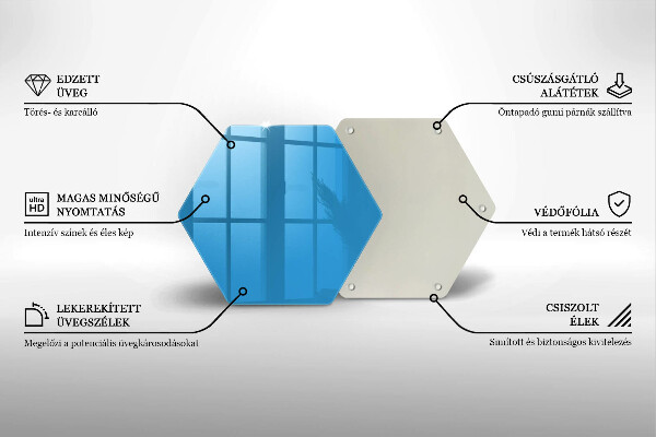 Glas Ceranfeldabdeckung Spritzschutz Blaue Farbe