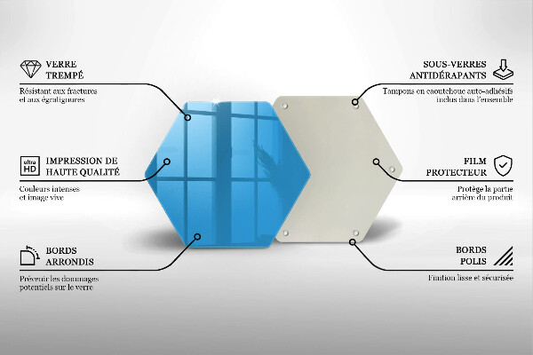 Glas Ceranfeldabdeckung Spritzschutz Blaue Farbe