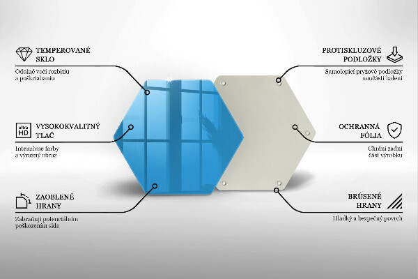 Glas Ceranfeldabdeckung Spritzschutz Blaue Farbe